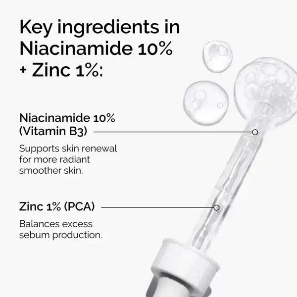 Niacinamide 10% + Zinc 1% - The Ordinary